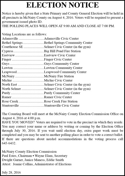 McNairy County Election-Polling Places